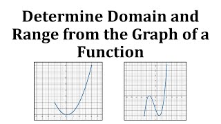 Ex 1:  Determine the Domain and Range of the Graph of a Function