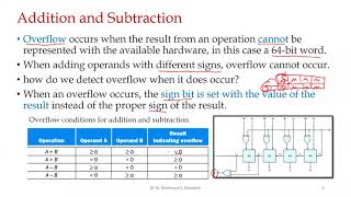 Computer Organization Lecture 1 April
