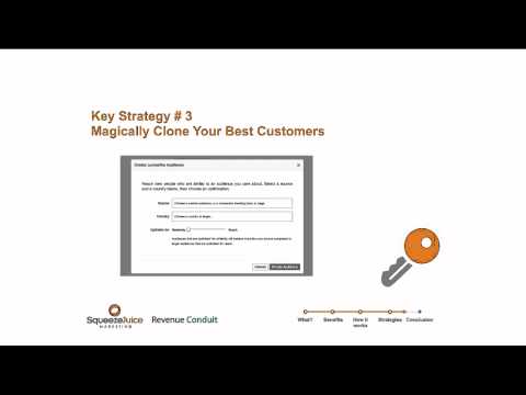 E-Commerce Marketing Strategies - 3 AdWords Tactics to Grow Sales