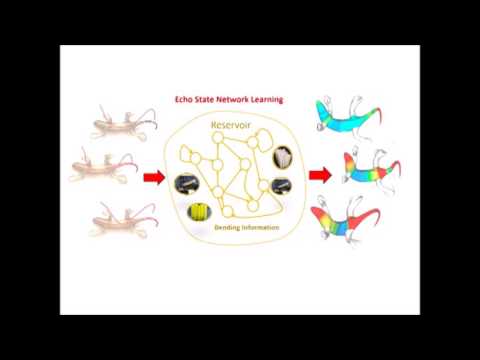 Data-Driven Bending Elasticity Design by Shell Thickness