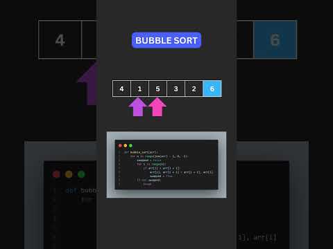 Bubble Sort Explained 🫧💻 | Simplest Sorting Algorithm! 🚀✨