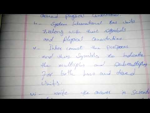 Introduction of unit 1 Physics 9th class