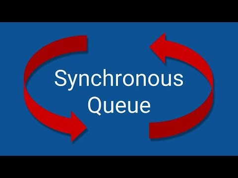 What is a SynchronousQueue in Java?
