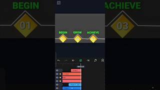 Level up animation in alight motion #alightmotionedit #3dediting #motiongraphics #motionedit