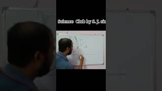 Triple point of water||11thPhysics||shorts||physics_short