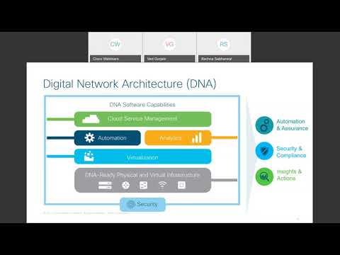 Intent Based Networking Innovations   Cisco