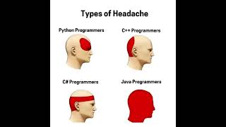 Types of Headache #python#pythonprogramming#learnpython#pythoncode#pythondeveloper#python3