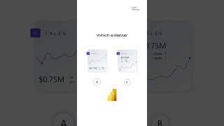 Which KPI card is better? A or B, let me know what you think!