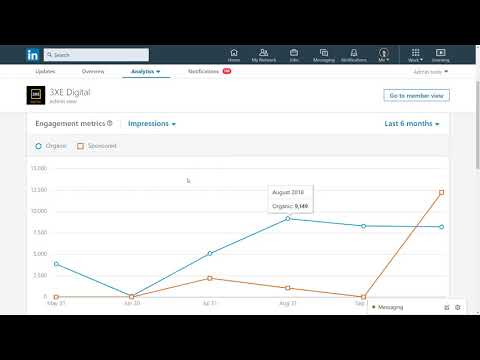 How to use LinkedIn Analytics