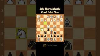 Crush the Fried Liver | #chess #chessopening #puzzle #chessstrategy #games #trending #today #shorts