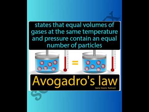 GasLaws #TechAndScience #FutureIsNow #Tech #BreakingScience #ScienceTrends #FactCheck #ScienceNews