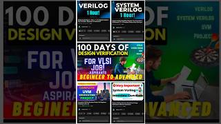 Set Your Career in VLSI! #Subscribe #explorevlsi #vlsijobs #atmanirbharbharat