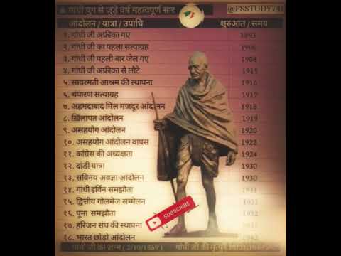 आंदोलन🌹🌹♥️📚📚/ यात्रा📚📚🌹/उपाधि 📚📚📚♥️🌹
