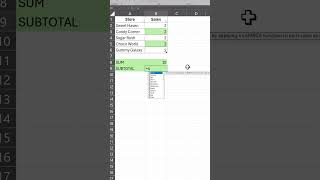 Excel Shorts - Add Colored Cells | Easy Method