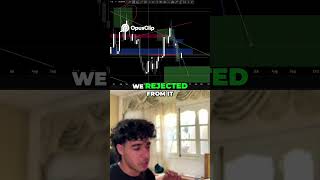 Crypto Analyst Reveals Secret Rectangle Predicting Market Crash !#cryptoalert #cryptocrash2025