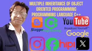 THE  MULTIPLE INHERITANCE OF OBJECT ORIENTED PROGRAMMING LANGUAGE C++