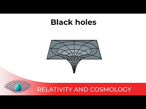 Black Holes and the Schwarzschild solution - 2.2.2