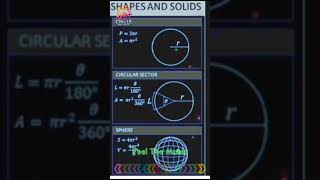 shapre and solid ka formula in CBSE board  math ka bi D . K sir