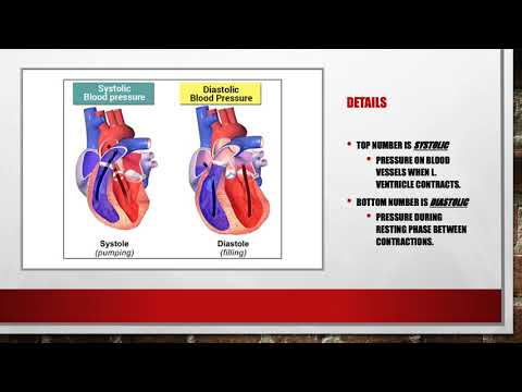 ep 15   (mystery topic!)(high blood pressure)