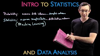 Introduction to Statistics and Data Analysis