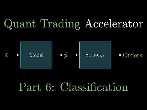 Quant Trading Accelerator - Part 6: Classification