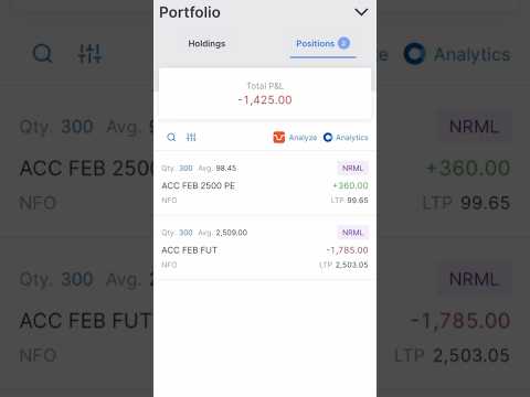 Hedge trade | 29 jan #stockmarket #trading