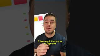 1000 Desafios do LeetCode #dev #softwaredeveloper