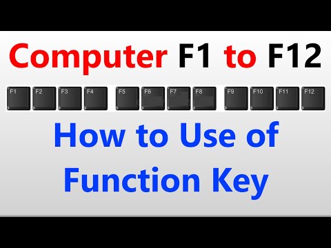 F1 to F12 | function keys | Computer Update Gyan