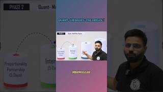 Quant -UM-BASICS THE Origin!!#mba #catprep #iim #iimlife #mbappe #catpreparation