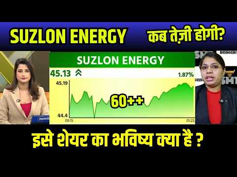 Suzlon Share 🔥 Buy करें या Profit Book? Suzlon Share News Today