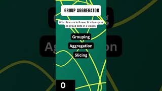 17. Can You Solve This Power BI Puzzle? #preparation  #powerbi #interview #powerbitips #quiz