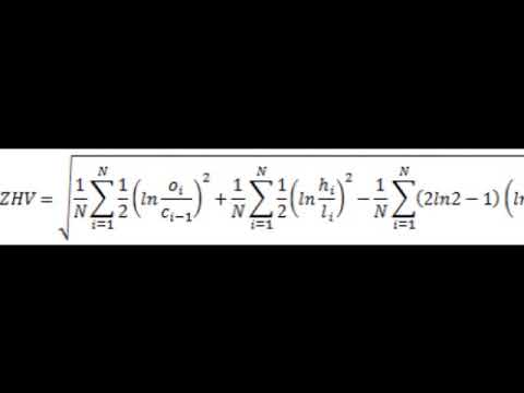 Garman-Klass-Yang-Zhang Historical Volatility Calculation – Volatility Analysis in Python