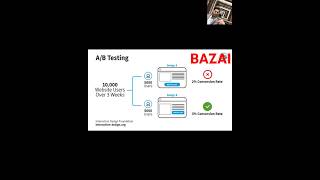 What is A/B Testing and Why Does It Matter?
