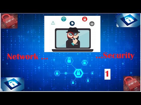 Network Security Discussion-1