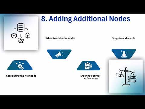 How to install Molecule in Dell Boomi | Boomi Molecule Training | Dell Boomi Tutorial🚀