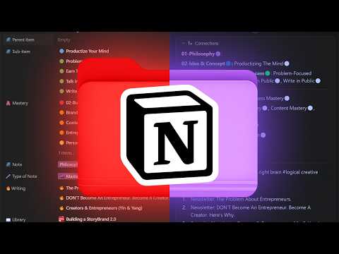 The Best Organization Method for Notion.