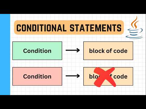 Conditional statements in Java - if, if-else, if-else if, nested if