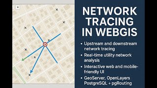 Network Tracing in WebGIS | Real-Time Utility Network Analysis