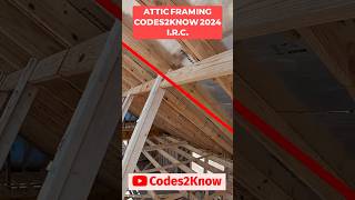 Attic Framing 2024 IRC Codes Purlins #AtticFraming #StructuralCode #YTShorts #CodeShorts