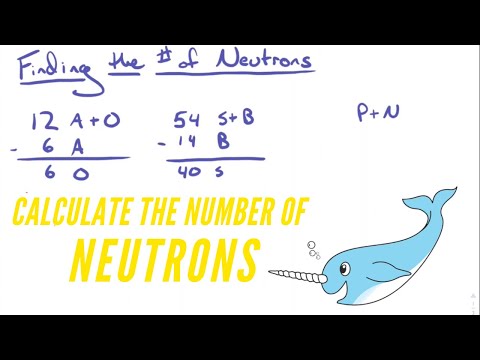 How to calculate the Number of Neutrons with practice problems