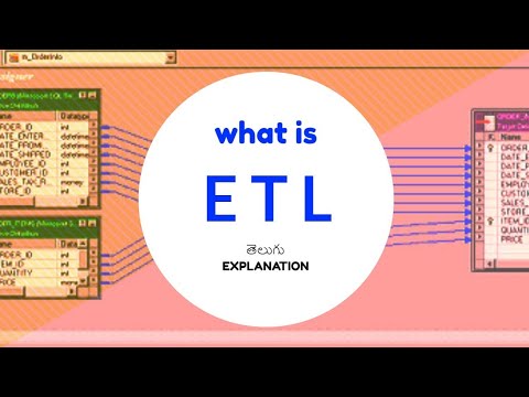 What is ETL in telugu || informatica || powercenter & Cloud || gp infa || software courses.
