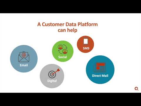 Retail Customer Journeys with the QuickPivot Customer Data Platform