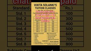 create an attractive poster in chat gpt #chatgpt #prompt #chatgptuse #motivation #ai #aitools