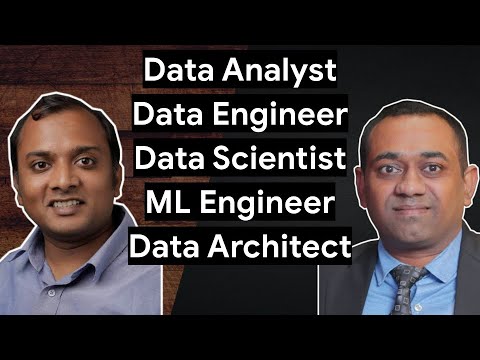 Solved: How to Build the Perfect Analytics Team