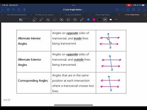 2.2 Transversal Notes