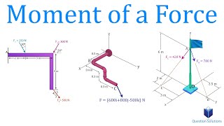 Moment of a Force | Mechanics Statics | (Learn to solve any question)