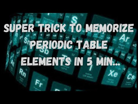 How to memorize periodic table|| periodic table in Urdu || periodic table Tricks||