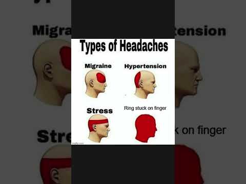 Ring stuck on finger: The ultimate headache!