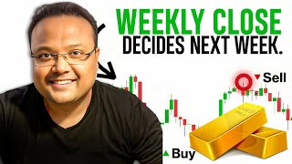 GOLD XAUUSD Trading Strategy MONDAY 19 JAN | XAUUSD Analysis MONDAY 19 JAN | GOLD Forecast MONDAY