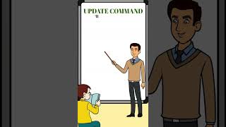 SQL DML Commands Explained | INSERT, UPDATE, DELETE in 60 Seconds!  #sqlcommands #sqlshorts